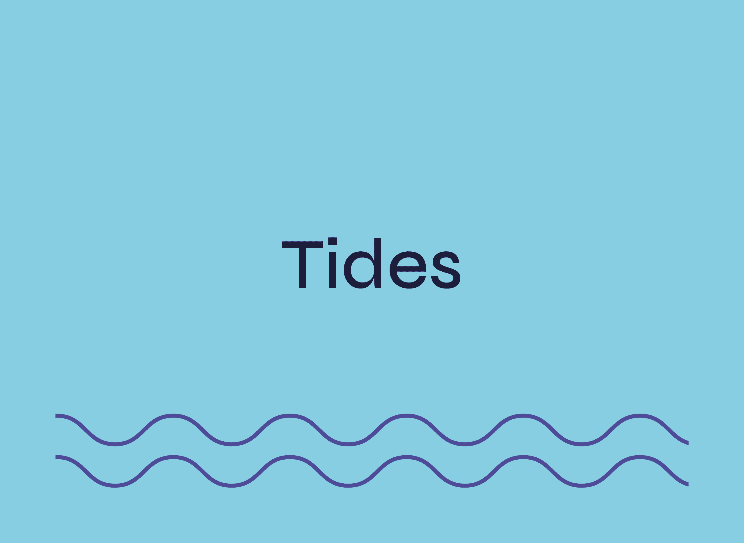 ocean science disciplines gif