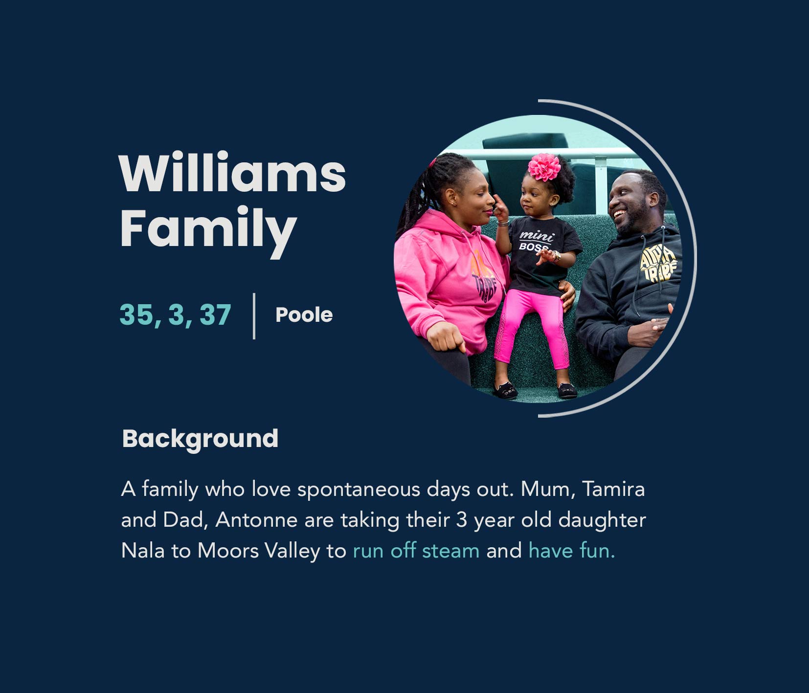 family user persona